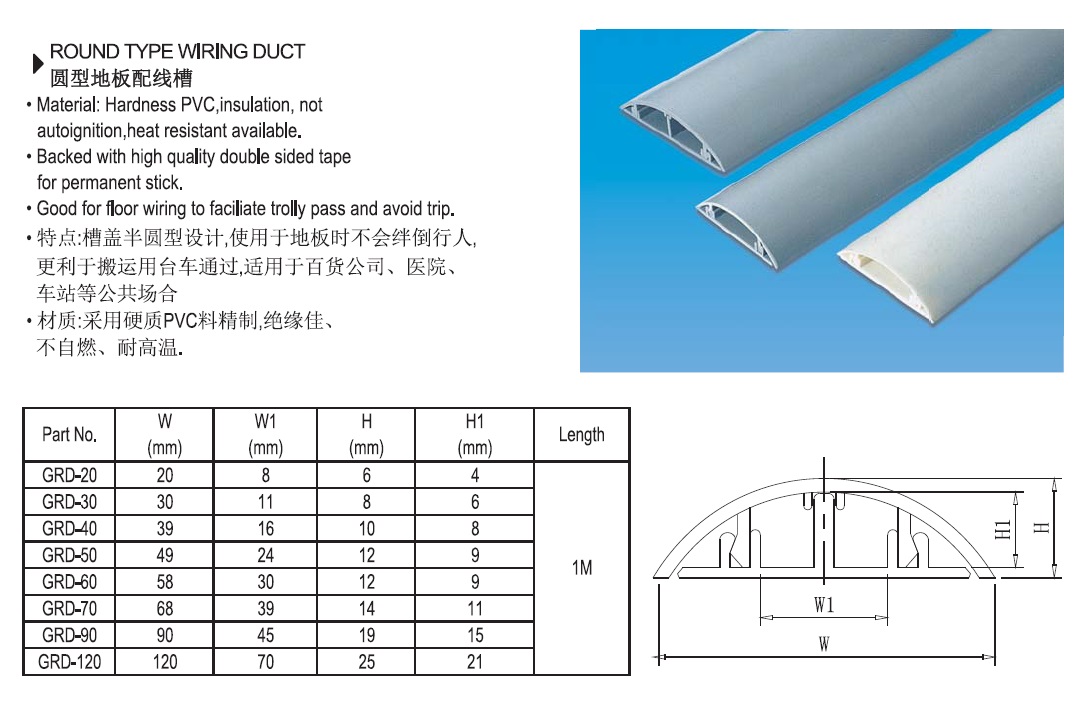Round type Wiring Ducts